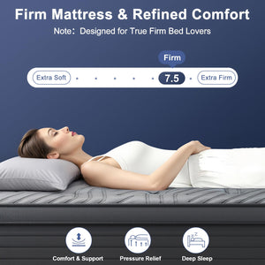 Hybrid Cooling Mattress – Firm Support, Gel Memory Foam & Pocket Springs
