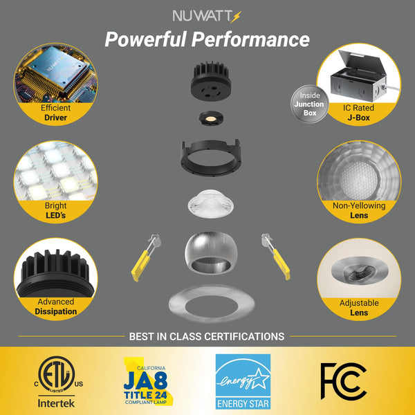 3-Inch Adjustable LED Gimbal Recessed Downlight 4-Pack