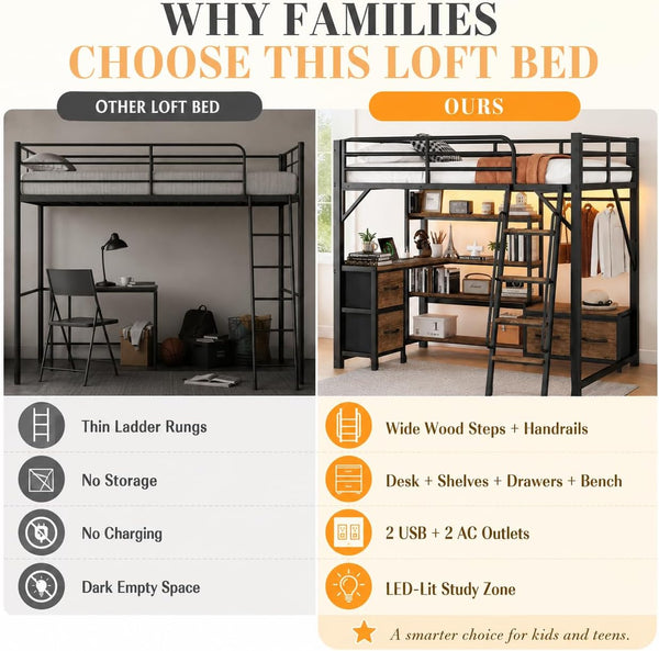 Metal Loft Bed with Desk, Storage & RGB LED Lights