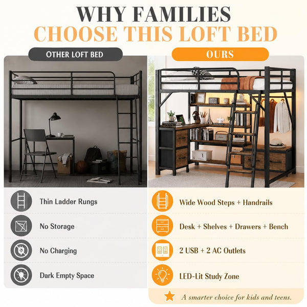Metal Loft Bed with Desk, Storage & RGB LED Lights