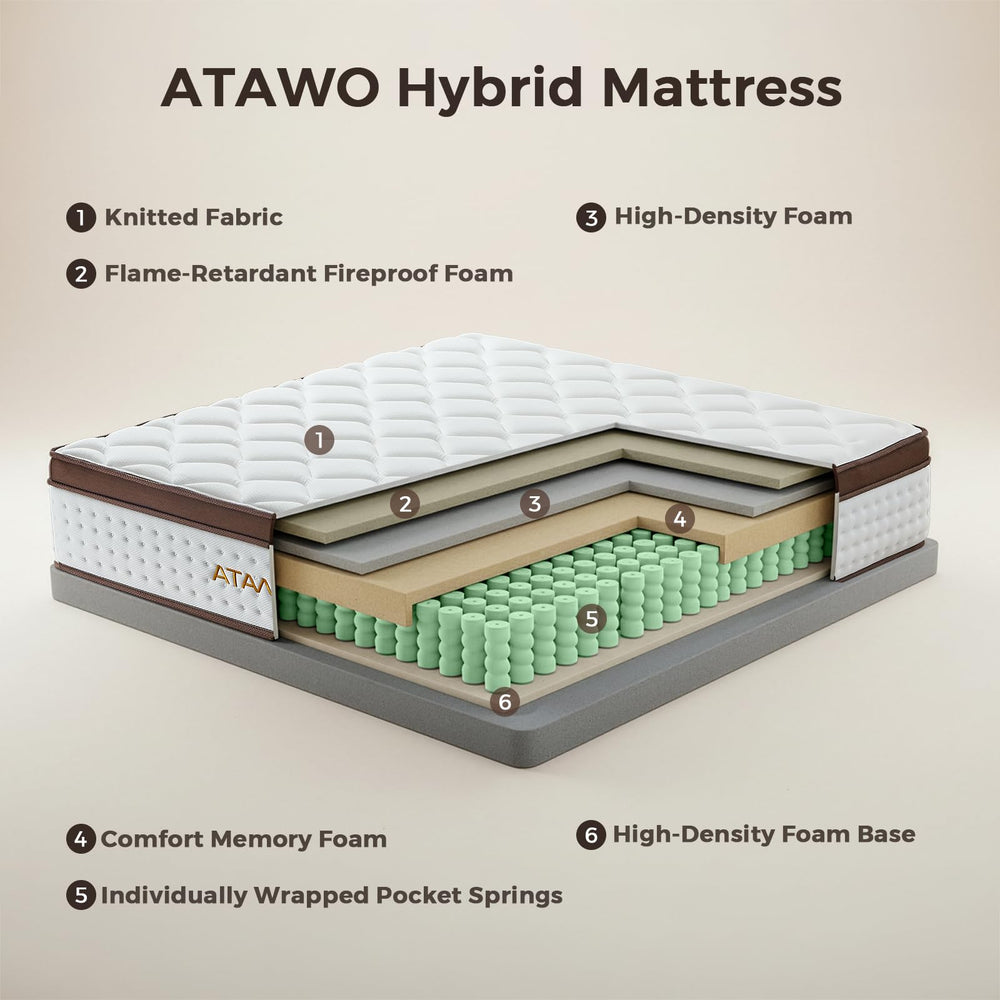 Full Hybrid Mattress in a Box – Pocket Spring & Memory Foam
