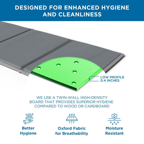 Premium 10mm Bunkie Board – Breathable, Noise-Minimizing Mattress Support