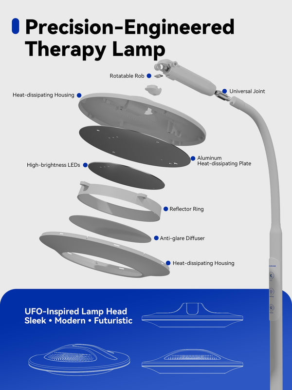 Full Spectrum LED Floor Lamp, 67" Tall, 48,000 Lux, Dimmable with Remote