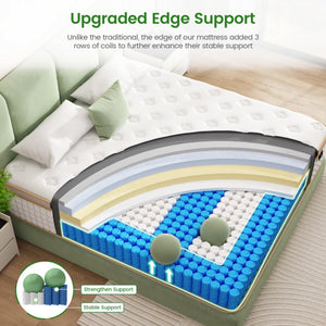 12 Inch King Size Hybrid Mattress with Gel Memory Foam & Pocket Springs