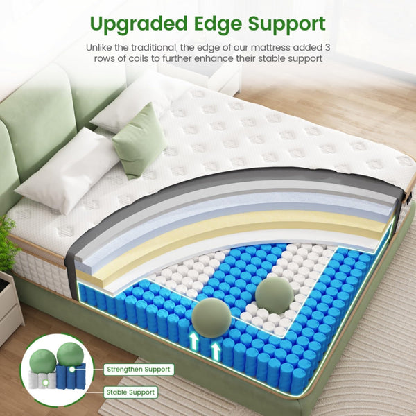 12 Inch King Size Hybrid Mattress with Gel Memory Foam & Pocket Springs
