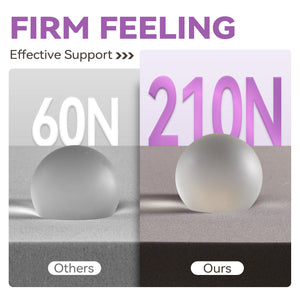 3-Inch Extra Firm Memory Foam Mattress Topper with Removable Cover