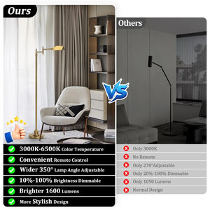 Dimmable Pharmacy Floor Lamp with Remote & Swing Arm