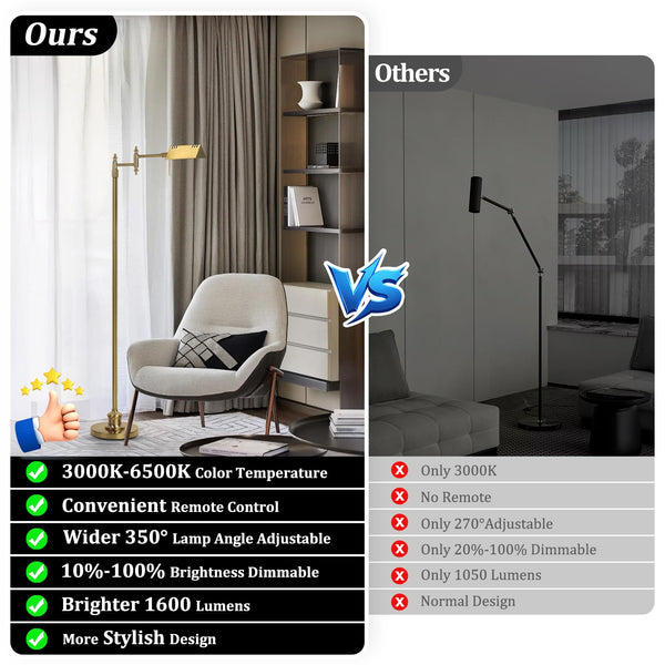Dimmable Pharmacy Floor Lamp with Remote & Swing Arm