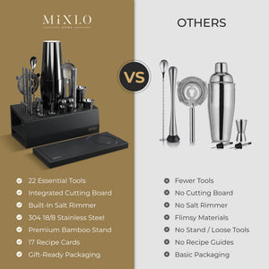 22-Piece Cocktail Shaker & Bartender Kit with Stand