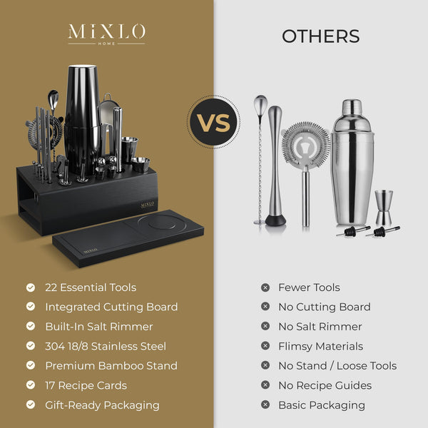 22-Piece Cocktail Shaker & Bartender Kit with Stand