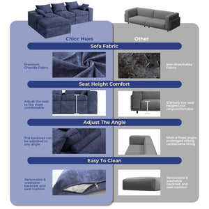 Modular Cloud Sectional Sofa with Ottoman – L-Shape, 3-Seater, Blue