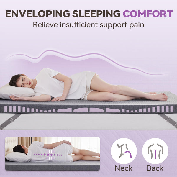 3-Inch Extra Firm Memory Foam Mattress Topper with Removable Cover