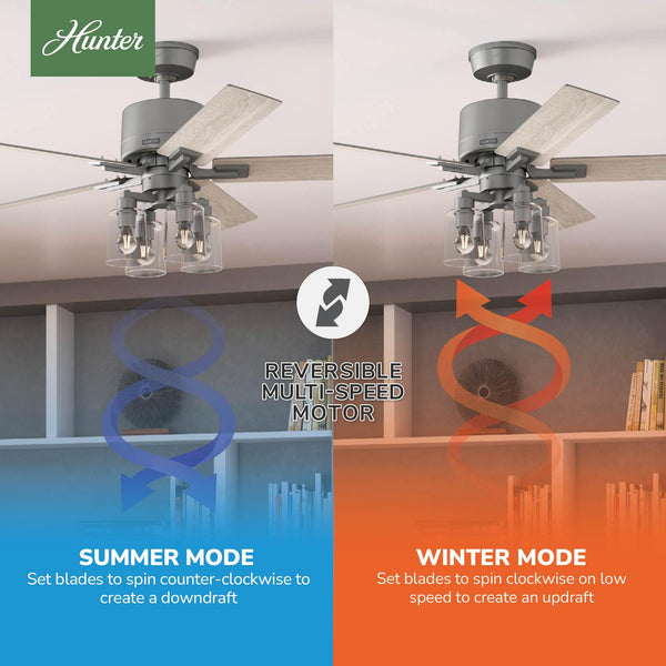 52-Inch Smart Ceiling Fan with LED Light & Remote