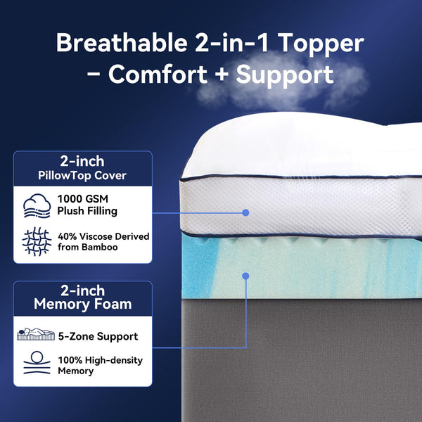 Dual Layer 4 Inch Memory Foam Mattress Topper with Pillow Top