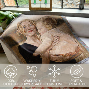 Woven Photo Blanket – Custom Picture Throw