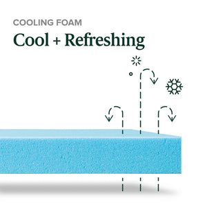 Cooling Gel Hybrid Mattress – Pocket Spring, Memory Foam, Multiple Sizes