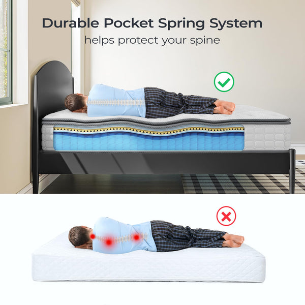 Twin XL Hybrid Pocket Spring Mattress – 10 & 12 Inch, Medium Firm