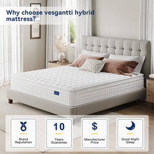 Hybrid Memory Foam & Pocket Spring Mattress