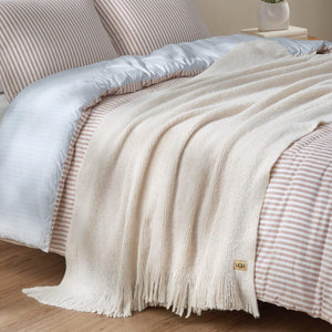 Knit Throw Blanket 50" x 70"