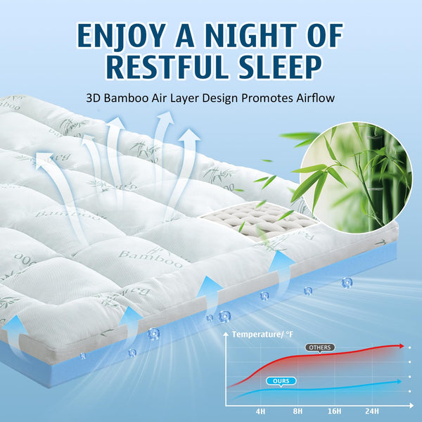 Dual Layer 4 Inch Memory Foam Mattress Topper