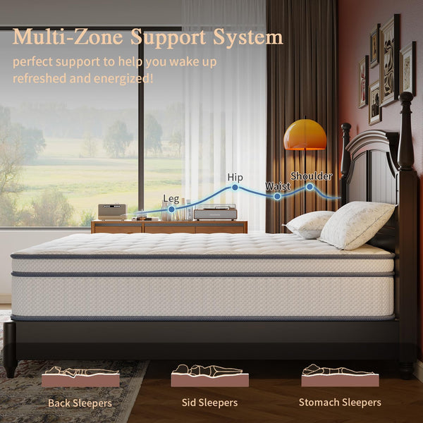 Hybrid Mattress with Cooling Gel Memory Foam & Pocket Springs – Full, Queen, King