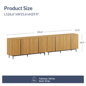 63" Sideboard Buffet Cabinet Set of 2 with Fluted Doors – Camel