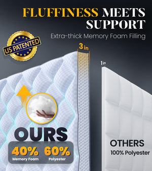 3-Inch King Memory Foam Mattress Topper with Pillow Top & Deep Pocket