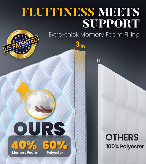 Memory Foam Mattress Topper with Pillow Top & Deep Pocket