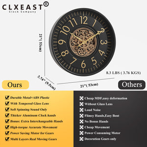 Moving Gear Wall Clock with Roman Numerals – Modern Analog Decor