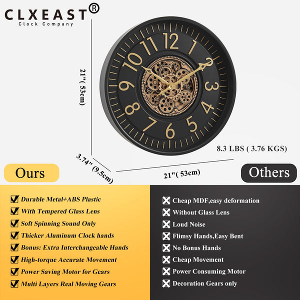 Moving Gear Wall Clock with Roman Numerals – Modern Analog Decor