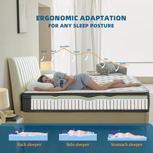 Gel Memory Foam Hybrid Mattress – Medium Firm, Pocket Spring, Fiberglass Free