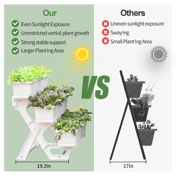 3-Tier Vertical Garden Planter with Tray