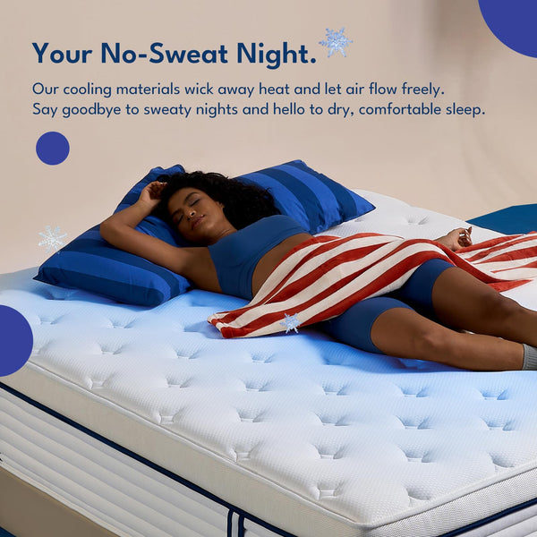 Full Size Gel Memory Foam Mattress 12 Inch – Euro Top, Zoned Support, Pressure Relief