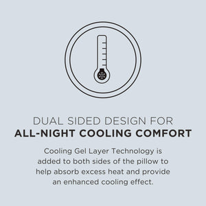 Dual Cooling Memory Foam Bed Pillow 2-Pack