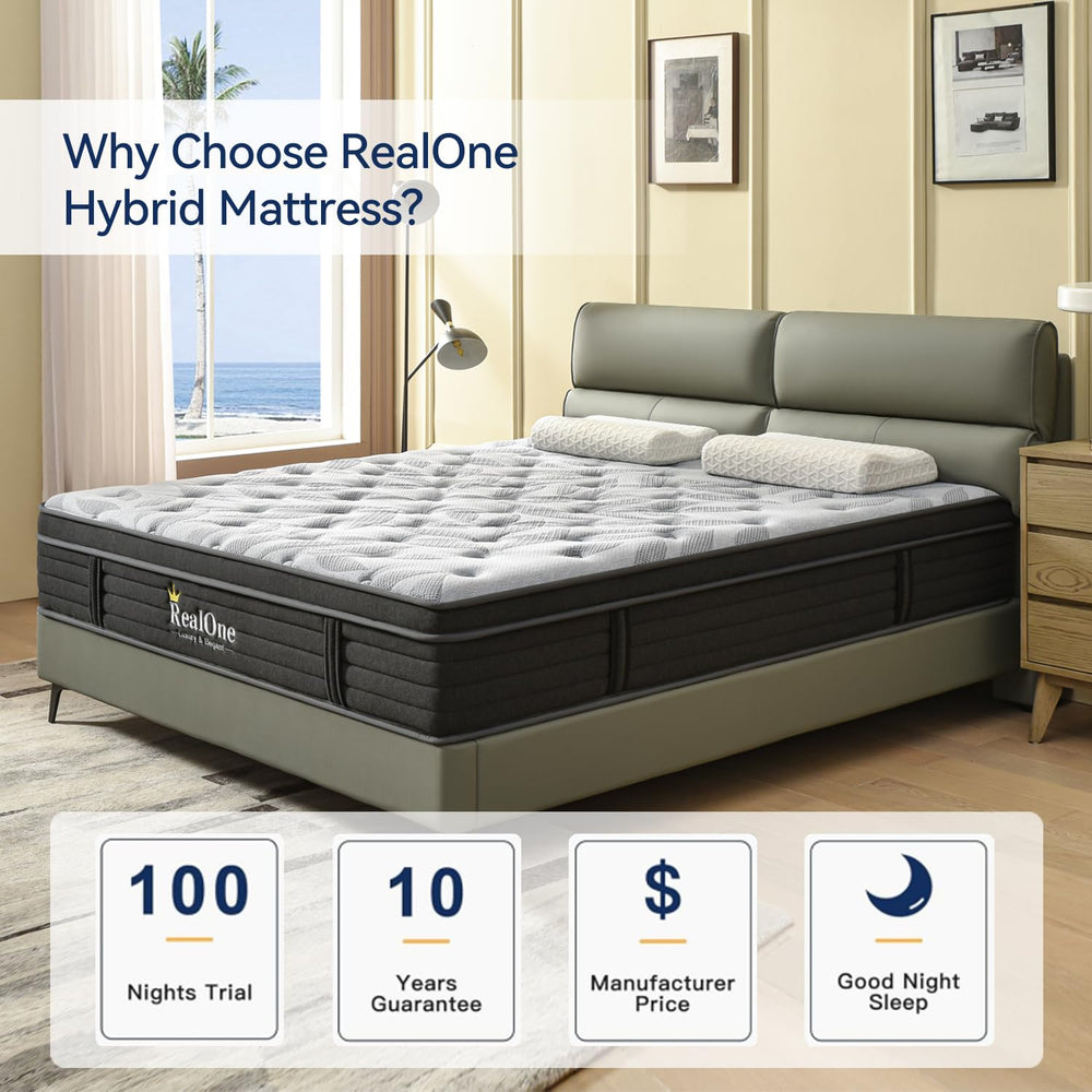 10-Inch Hybrid Mattress – Full, Medium Firm
