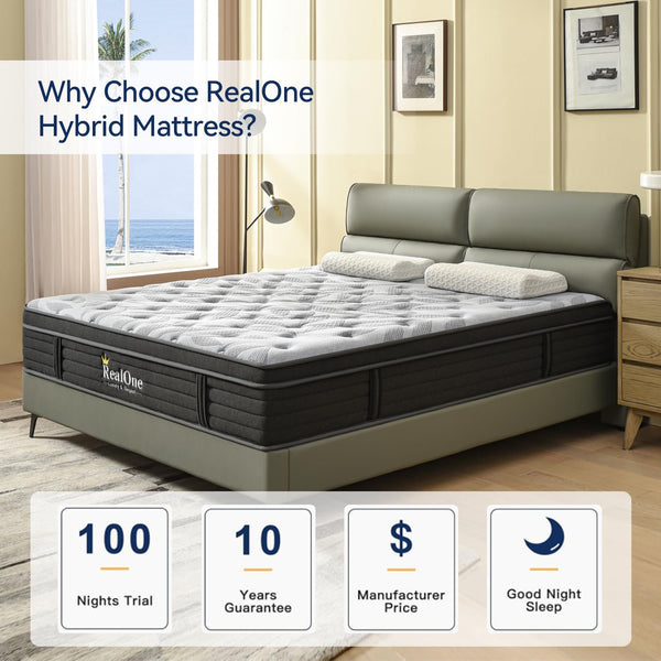 10-Inch Hybrid Mattress – Full, Medium Firm