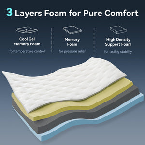 12-Inch Hybrid Mattress with Memory Foam & Pocket Springs