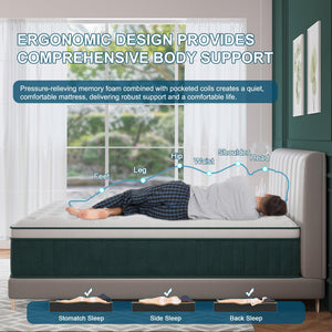 Hybrid Pocket Spring Mattress with Gel Memory Foam