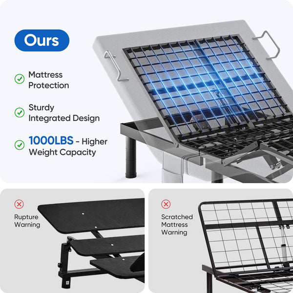 Adjustable Bed Frame with Massage, USB Ports & Wireless Remote – Twin XL / Split King