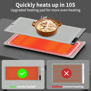 Extra Large Electric Food Warming Mat with 6 Temperature Settings