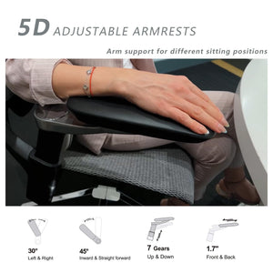 Ergonomic Mesh Office Chair with 3D Lumbar Support, 5D Armrests & 4D Headrest