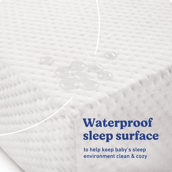 Premium Foam Crib & Toddler Mattress – Waterproof, Washable, Certified Safe