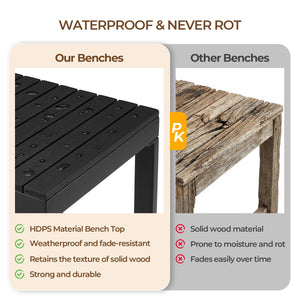 Outdoor Garden Bench – 2-Person HDPS Patio Bench with Metal Frame