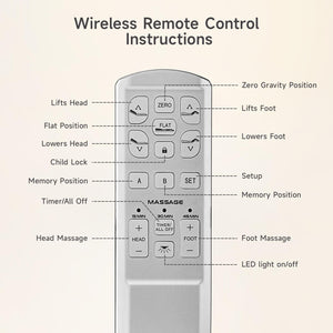 Adjustable Electric Bed Frame with Wireless Remote & Massage