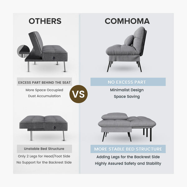 Convertible Futon Sofa Bed with Adjustable Backrest