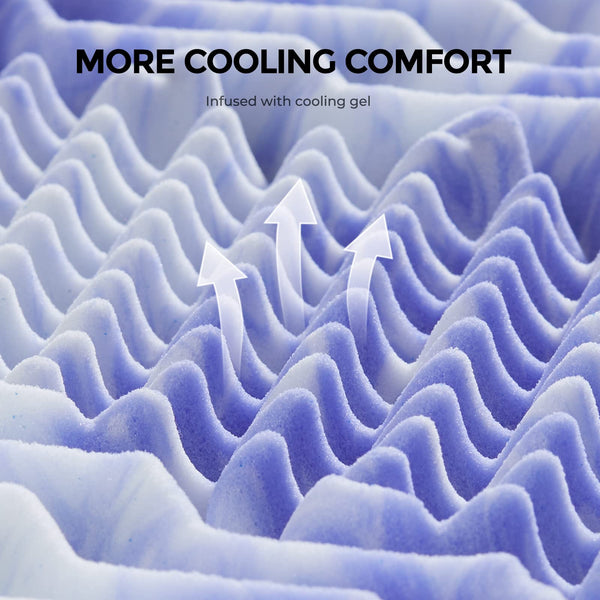 Memory Foam Mattress Topper with Cooling Gel & 7-Zone Support