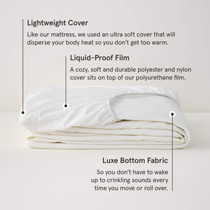 Waterproof Mattress Protector – Fitted Sheet Style