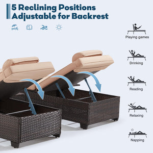 Outdoor PE Rattan Chaise Lounge Chair Set of 2 with Adjustable Backrest & Side Table