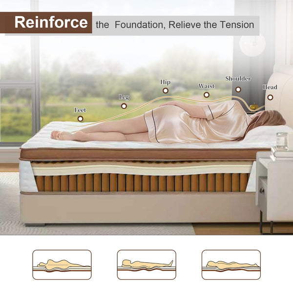 12-Inch Hybrid Mattress, Full Size