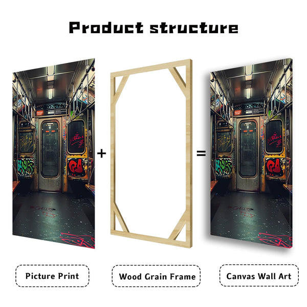 Graffiti Canvas Wall Art – Subway Train 3-Piece Set